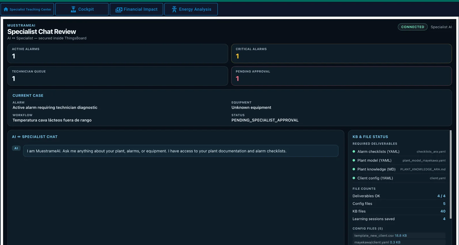 Specialist Chat Review